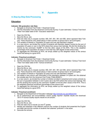 60
V. Appendix
A.Step-by-Step Data Processing
Education
Indicator: BA graduation rate Data:
1. Navigate to American Fact Finder > Download Center
2. Get the information from the American Community Survey / 5 year estimates / Census Tract level
/ New York State/ table S1501 “Education attainment”.
 Open the CSV file:
1. Save the file as .xlsx
2. Filter the data only to include counties: 005, 047, 061, 081 and 085, which represent New York
City. There should be 2167 observations in total (number of census tract in all 5 boroughs).
3. The variable of interest is “Population 25 years and over with Bachelor’s degree”.
4. In a new column, we divided the number of students with Bachelor degree income by the sum of
population 25 years or over in the NTA where that census tract belongs. We did this dividing the
income by the command =SUMIF to find the other values of the NTA. This is the weighted
percentage of the population 25 years or over that has a BA degree of that census tract.
5. To aggregate the information by NTA, we simply added up this weighted values of the census
tracts that belong to a given NTA.
Indicator: Preschool enrollment:
1. Navigate to American Fact Finder > Download Center
2. Get the information from the American Community Survey / 5 year estimates / Census Tract level
/ New York State/ table S1401 “School enrollment”.
 Open the CSV file:
1. Save the file as .xlsx
2. Filter the data only to include counties: 005, 047, 061, 081 and 085, which represent New York
City. There should be 2167 observations in total (number of census tract in all 5 boroughs).
3. The variable of interest is “Population 25 years and over with Bachelor’s degree”.
4. We added a new column with information of the population between 3-4 years old. We obtained
the variable also from the American Fact Finder (Table B09001).
5. In a new column, we divided the number of children enrolled in preschool and nursery schools by
the sum of population between 3 and 4 years old in the NTA where that census tract belongs. We
did this dividing the income by the command =SUMIF to find the other values of the NTA. This is
the weighted preschool enrollment percentage of that census tract.
6. To aggregate the information by NTA, we simply added up this weighted values of the census
tracts that belong to a given NTA.
Indicator: Preschool enrollment:
1. Navigate to the Department of Education webpage http://schools.nyc.gov/default.htm
2. Go to performance and accountability> school quality reports> citywide results and download
“2013-14 School Quality reports results for all schools”.
 Open the CSV file:
1. Save the file as .xlsx
2. Filter the data only to include 3,4 and 5th
grades.
3. Identify and separate in two different columns the number of students that presented the English
and Math test and the number of students that obtained “proficient” in the exam.
4. Geocode the schools.
 