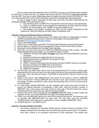 66
Now we need to get total residential units in each NTA, since we are counting housing violations
by 1000 units. In order to do this, you simply need to work with the PLUTO file to aggregate residential
units per NTA. You use the same methodology above to create the proper format for the GEO ID. Then
you match the GEO ID for each PLUTO observation to the NTA matching table (described below).
In order to assign to each observation its NTA code and name, we used a table that has the
relationship between NTAs and Census Tract.
a. We used the function =VLOOKUP to bring the NTA code and name to every observation.
b. Then, in a different sheet, we just grouped the observations by NTAs using the function
=COUNTIF, for total violations, and =SUMIF, to sum the residential units.
c. We created a new variable “complaints by 1000 res units” simply multiplying the total
violations by 1000 and dividing by the total number of residential units
Indicator: Housing Cost Burden (Owners & Renters):
 This option will take you to tables that give you median Gross Rent as a Percentage of Income
(GRAPI) and Selected Monthly Owner Costs as a Percentage of Income (SMOCAPI).
1. Navigate to The American FactFinder website.
2. Click on Advanced Search.
3. Under Topic or Table Name, type DP04. This will provided Selected Housing Characteristics.
4. Use the options on the left to limit your geography to Census Tract for the 5 NYC counties.
5. Download the table affiliated with the latest 5 year estimates.
6. Once open, you only want to focus on GRAPI and SMOCAPI levels of 30% or above. The table
already buckets these percentages. You can delete all columns except:
a) SMOCAPI- Housing Units with a mortgage (excluding units where SMOCAPI cannot be
computed).
b) Estimate and Percent for SMOCAPI 30.0 to 34.9 percent
c) Estimate and Percent for SMOCAPI 35.0 percent or more
d) SMOCAPI Not computed
e) GRAPI- Occupied Units paying rent (excluding units where GRAPI cannot be computed)
f) Estimate and Percent for GRAPI 30.0 to 34.9 percent
g) Estimate and Percent for GRAPI 35.0 percent or more
h) GRAPI Not computed
8. The first step is to match each census tract to its corresponding NTA. In order to assign each
observation its NTA code and name, we used a table that has has the relationship between NTAs
and Census Tract. We used the function =VLOOKUP to bring the NTA code and name to every
observation.
9. Create a new column, titled SMOCAPI>30. The formula for this column is Percent SMOCAPI
30.0 to 34.9 percent + Percent SMOCAPI 35.0 percent or more. This provides us with the total
percentage of owned households in each census tract spending 30% or more of annual income
on housing costs.
10. In a new column (Weight SMOCAPI), we then weighted each census tract within the NTA to
account for different amounts of households in each tract. Using the formula =number of
SMOCAPI units in that census tract/ total number of units units in the NTA where that census
tract belongs (for the denominator we used the command SUMIF).
11. Create a new column which provides the new weighted SMOCAPI=>30%. In order to obtain the
weighted number, you multiply SMOCAPI>30 column with Weight SMOCAPI.
12. Finally, you must add these values up for each NTA to get the total percent. This leaves you with
an accurate total SMOCAPI=>30% for each NTA. This was done using the command
=SUMIF(values in NTA code column, desired NTA, values in weigthed SMOCAPI=>30%)
13. Complete steps 8-11 for GRAPI as well.
Indicator: Homeless Shelter Entry Rate
1. Last Known Addresses for Homeless Shelter Entrants (Shelter Entries by Families, 2013)
dataset is Department of Homeless Services (DHS) data and provided by CIDI. This address-
level data is stored in an encrypted environment by CIDI employees. The analysis was
 