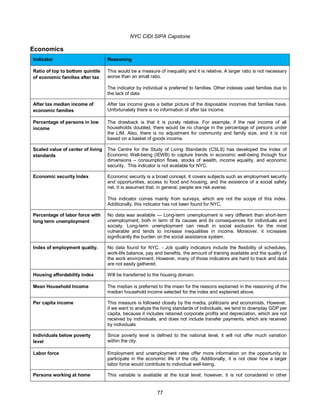 NYC CIDI SIPA Capstone
77
Economics
Indicator Reasoning
Ratio of top to bottom quintile
of economic families after tax
This would be a measure of inequality and it is relative. A larger ratio is not necessary
worse than an small ratio.
The indicator by individual is preferred to families. Other indexes used families due to
the lack of data
After tax median income of
economic families
After tax income gives a better picture of the disposable incomes that families have.
Unfortunately there is no information of after tax income.
Percentage of persons in low
income
The drawback is that it is purely relative. For example, if the real income of all
households doubled, there would be no change in the percentage of persons under
the LIM. Also, there is no adjustment for community and family size, and it is not
based on a basket of goods income.
Scaled value of center of living
standards
The Centre for the Study of Living Standards (CSLS) has developed the Index of
Economic Well-being (IEWB) to capture trends in economic well-being through four
dimensions – consumption flows, stocks of wealth, income equality, and economic
security. This indicator is not available for NYC.
Economic security Index Economic security is a broad concept. It covers subjects such as employment security
and opportunities, access to food and housing, and the existence of a social safety
net. It is assumed that, in general, people are risk averse.
This indicator comes mainly from surveys, which are not the scope of this index.
Additionally, this indicator has not been found for NYC.
Percentage of labor force with
long term unemployment
No data was available --- Long-term unemployment is very different than short-term
unemployment, both in term of its causes and its consequences for individuals and
society. Long-term unemployment can result in social exclusion for the most
vulnerable and tends to increase inequalities in income. Moreover, it increases
significantly the burden on the social assistance system.
Index of employment quality. No data found for NYC. - Job quality indicators include the flexibility of schedules,
work-life balance, pay and benefits, the amount of training available and the quality of
the work environment. However, many of those indicators are hard to track and data
are not easily gathered.
Housing affordability Index Will be transferred to the housing domain.
Mean Household Income The median is preferred to the mean for the reasons explained in the reasoning of the
median household income selected for the index and explained above.
Per capita income This measure is followed closely by the media, politicians and economists. However,
if we want to analyze the living standards of individuals, we tend to downplay GDP per
capita, because it includes retained corporate profits and depreciation, which are not
received by individuals, and does not include transfer payments, which are received
by individuals
Individuals below poverty
level
Since poverty level is defined to the national level, it will not offer much variation
within the city.
Labor force Employment and unemployment rates offer more information on the opportunity to
participate in the economic life of the city. Additionally, it is not clear how a larger
labor force would contribute to individual well-being.
Persons working at home This variable is available at the local level; however, it is not considered in other
 