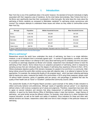 8
I. Introduction
New York City is one of the wealthiest cities in the world; however, the standard of living for individuals is highly
associated with their respective area of residence. As the chart below demonstrates, New Yorkers that live in
the Bronx earn significantly less than their counterparts in other boroughs. But what does this imply about the
well-being of Bronx residents as compared to Manhattan residents? Is well-being simply synonymous with
income? Our analysis attempts to understand these issues and others as they relate to communities across
New York City.
Borough Population Median Household Income Mean Household Income
Bronx 1,385,108 $34,264 $47,325
Brooklyn 2,504,700 $43,567 $62,656
Manhattan 1,585,873 $64,971 $122,620
Queens 2,230,722 $55,297 $70,208
Staten Island 468,730 $71,084 $86,604
Source: 2006-2010 American Community Survey 5-Year Estimates; Population data from Census 2010
Table 1: Household Income Across Boroughs
What is well-being?
Researchers around the world have undertaken the study of well-being, but there is no single definition,
measure, or set of indicators that is universally agreed upon. A number of organizations, countries, and cities
have sought to create indices in an attempt to tell a story about well-being and its variability over time and place.
In countries as seemingly disparate as Bhutan and Canada, researchers have developed indices to track the
well-being of their citizens. Some indices focus on subjective perceptions of well-being, which is measured by
sampling surveys that ask individuals about the degree of well-being they experience (Warner & Kern, 2013).
Others emphasize objective quality of life domains necessary for people to live and thrive in a community. Well-
being indices around the world often combine survey data with objective data, in an attempt to balance the two
approaches. For example, the Jacksonville Quality of Life progress report, which has been collecting well-being
data for twenty-nine years, measured the health of its communities in 2014 using three measures: people under
18 without health insurance, packs of cigarettes sold per person, and percentage of residents that rate the
quality of their health care as “Good” or “Excellent” (Jacksonville Community Council, 2000).
The Jacksonville Quality of Life Progress Report provides a good example of the ability of data indicators to
reflect community behavior and preferences. Although “packs of cigarettes sold per person” is an objectively
defined criteria, it still involves a subjective set of values and judgments. Therefore, researchers have been able
to agree on several indicators and domains that allow measurement of well-being without direct survey
collection. A report by the Santa Monica Office of Well-Being makes it clear that domains - larger themes of
well-being - are quite similar across the different indices. For example, most indices try to utilize indicators that
measure education, as well as the health and safety of residents. Once indicators for these and other well-
defined domains are chosen, researchers collect data over time to track changes in that particular measure of
well-being.
 