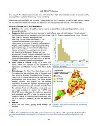 NYC CIDI SIPA Capstone
83
they serve.28
An indicator assessing the ease with which New York City residents are able to access healthy
sources of food is vital for determining overall well-being.
We created and considered the indicator: Grocery stores per 1,000 residents, to capture food security. Below
we provide the results for this variable and the reason why we decided not to include it in the final index.
Grocery Stores per 1,000 Residents
● Definition: The number of retail food stores equal to or greater than six thousand square feet per one
thousand residents.
● Reasoning: Both access to and consumption of healthy foods have a direct impact on the well-being of
individuals. According to figures published by the New York City Coalition Against Hunger, some 1.5 million
New York City residents “experience food
insecurity.”29 One in four are children.30 This
condition manifests itself physically through
“malnutrition, as indicated by wasting (low weight-for-
height), underweight (low weight-forage) or stunting
(low height-for-age), to micronutrient deficiencies
leading to lowered immunocompetence, anemia,
developmental and cognitive defects, etc.” and
economically through “reduced productivity, both from
lowered energy availability for work and from lowered
physical fitness resulting from malnutrition, as well as
changes in risk-taking and coping strategies.”
● Data Format & Source: Listing of all retail food
stores, which are licensed by the Department of
Agriculture and Markets. Source: NYC Open Data,
2014
● Methodology: The New York State Department of
Agriculture and Markets hosts a list of licensed retail
food stores on its public Open Data portal. The data is
categorized by county, license number, operation type,
establishment type, entity name, DBA name, square
footage, address, and location. As per industry
convention, markets that reported square footage of
less than six thousand square feet were excluded from
the variable. Producers of pastries, meat, and beer
were also excluded, in addition to K-MART and
COSTCO stores. Afterward, the data was geocoded
and calculated per NTA in order to determine each
respective value. We used population estimates from
the ACS 2009-2013 survey to calculate the population
rate.
● Results:
NTAs with the lowest grocery store footage per
resident:
28
Ibid.
29
Williams, Tanique. (2013, September 16). USDA report shows ‘food insecurity’ on the rise in NY. Legislative Gazette. Retrieved from
http://www.legislativegazette.com/Articles-c-2013-09-16-85108.113122-USDA-report-shows-food-insecurity-on-the-rise-in-NY.html
30
Ibid.
Figure 61: Number of Large Grocery Stores Per
Thousand Residents
Figure 62: Sqft. of Grocery Stores per Resident by
Neighborhood
Food Security
Food security, supermarkets in
sqft per 1,000 population
0 to 700
700 to 1,490
1,490 to 2,420
2,420 to 4,660
4,660 to 7,440
 