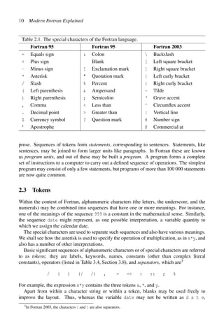 Modern Fortran Explained 4th Edition Michael Metcalf | PDF