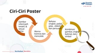 Ciri-Ciri Poster
Gambar
informatif,
kreatif, &
sesuai
tema Warna
kontras dan
mencolok
Bahasa
singkat, padat,
jelas, efektif,
dan persuasif Kombinasi
gambar, angka,
kalimat, dan
simbol
 