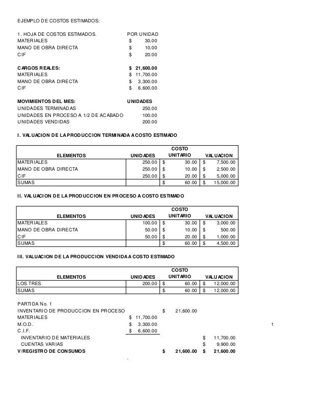 6686095 ejercicio de costos estimados uno