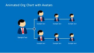 Animated Org Chart with Avatars 
Sample Text 
Sample text 
Sample text 
Sample text 
Sample text 
Sample text 
Sample text  