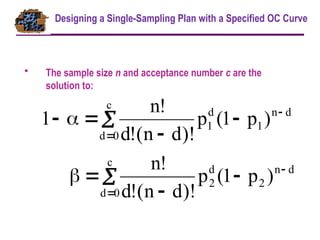 668819271-presentation ACCEPTANCE-SAMPLING.pptx