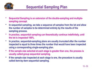 668819271-presentation ACCEPTANCE-SAMPLING.pptx