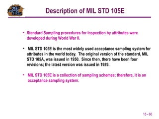 668819271-presentation ACCEPTANCE-SAMPLING.pptx