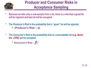 668819271-A Relibility CCEPTANCE-SAMPLING.pptx