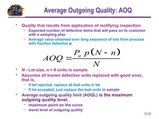 Outgoing Q&a Sampling Inspection 668819271-A Relibility CCEPTANCE-SAMPLING.pptx