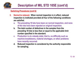 668819271-A Relibility CCEPTANCE-SAMPLING.pptx
