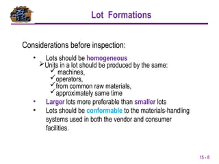 Formation Lot Test Chart 668819271-A Relibility CCEPTANCE-SAMPLING.pptx