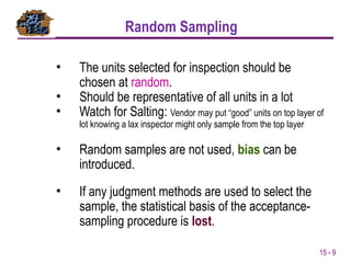 668819271-A Relibility CCEPTANCE-SAMPLING.pptx