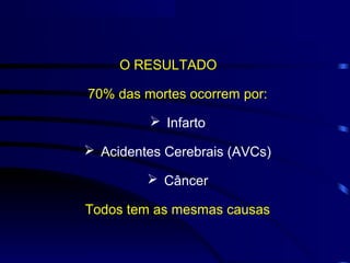 O RESULTADO

70% das mortes ocorrem por:

          Infarto

 Acidentes Cerebrais (AVCs)

          Câncer

Todos tem as mesmas causas
 
