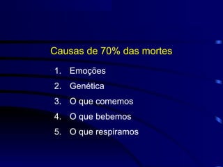 Causas de 70% das mortes
1. Emoções
2. Genética
3. O que comemos
4. O que bebemos
5. O que respiramos
 