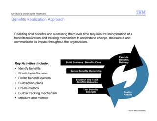 Realizing cost benefits and sustaining them over time requires the incorporation of a 
benefits realization and tracking mechanism to understand change, measure it and 
communicate its impact throughout the organization. 
Execute 
Benefits 
Delivery 
© 2010 IBM Corporation 
Let’s build a smarter planet: Healthcare 
Benefits Realization Approach 
Build Business / Benefits Case 
Secure Benefits Ownership 
Establish and Track 
Benefits Measures 
Test Benefits 
Strength 
Realize 
Results 
Key Activities include: 
• Identify benefits 
• Create benefits case 
• Define benefits owners 
• Build action plans 
• Create metrics 
• Build a tracking mechanism 
• Measure and monitor 
 