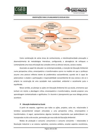 ORIENTAÇÕES PARA O PLANEJAMENTO ESCOLAR 2014
Página 105 de 205
Como combinação de várias áreas de conhecimento, a interdisciplinaridade pressupõe o
desenvolvimento de metodologias interativas, configurando a abrangência de enfoques e
contemplando uma nova articulação das conexões entre as ciências naturais, sociais e exatas.
Associado ao papel do educador na contemporaneidade, a inserção da Educação Ambiental
numa perspectiva crítica, emancipatória e transformadora ocorre na medida em que o professor
assume uma postura reflexiva diante da problemática socioambiental, quando ele é capaz de
potencializar e ampliar a participação e responsabilidade socioambiental de seus alunos e de se si
próprio na construção de uma sociedade mais sustentável, ambiental e socialmente justa e
equilibrada.
Nesse sentido, ao planejar as ações em Educação Ambiental de sua escola, orientamos que
tenham em mente a abordagem crítica, emancipatória e transformadora, visando propiciar uma
aprendizagem contextualizada e significativa. E é durante o planejamento que esse diálogo precisa
acontecer.
 Educação Ambiental na Escola
A partir do exposto, sugerimos que todas as ações, projetos, aulas etc. relacionados à
temática socioambiental estejam articuladas a uma perspectiva crítica, emancipatória e
transformadora. A seguir, apresentamos algumas temáticas importantes que podem/devem ser
incorporadas no dia-a-dia escolar, permeadas por essa visão de Educação Ambiental:
Modos de produção e consumo: consumismo e consumo consciente – relacionados à
Revolução Industrial e ao sistema capitalista; economia solidária, envolve aspectos econômicos,
PRESERVAÇÃO E
CONSERVAÇÃO
ASPECTOS
SOCIOAMBIENTAIS,
POLÍTICOS, ECONÔMICOS E
CULTURAIS
DISCIPLINAS
CIDADANIA
CONSUMO CONSCIENTE
ÉTICA
RESPEITO ÀS DIFERENÇAS
E ÀS DEMAIS FORMAS DE
VIDA
SUSTENTABILIDADE
PRESERVAÇÃO E
CONSERVAÇÃO
 