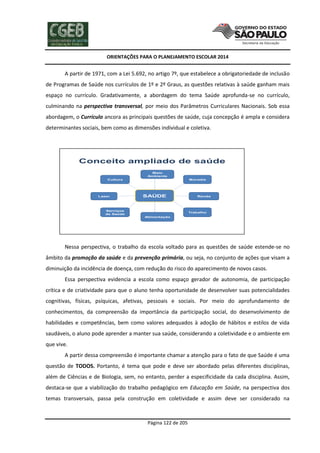 ORIENTAÇÕES PARA O PLANEJAMENTO ESCOLAR 2014
Página 122 de 205
A partir de 1971, com a Lei 5.692, no artigo 7º, que estabelece a obrigatoriedade de inclusão
de Programas de Saúde nos currículos de 1º e 2º Graus, as questões relativas à saúde ganham mais
espaço no currículo. Gradativamente, a abordagem do tema Saúde aprofunda-se no currículo,
culminando na perspectiva transversal, por meio dos Parâmetros Curriculares Nacionais. Sob essa
abordagem, o Currículo ancora as principais questões de saúde, cuja concepção é ampla e considera
determinantes sociais, bem como as dimensões individual e coletiva.
Nessa perspectiva, o trabalho da escola voltado para as questões de saúde estende-se no
âmbito da promoção da saúde e da prevenção primária, ou seja, no conjunto de ações que visam a
diminuição da incidência de doença, com redução do risco do aparecimento de novos casos.
Essa perspectiva evidencia a escola como espaço gerador de autonomia, de participação
crítica e de criatividade para que o aluno tenha oportunidade de desenvolver suas potencialidades
cognitivas, físicas, psíquicas, afetivas, pessoais e sociais. Por meio do aprofundamento de
conhecimentos, da compreensão da importância da participação social, do desenvolvimento de
habilidades e competências, bem como valores adequados à adoção de hábitos e estilos de vida
saudáveis, o aluno pode aprender a manter sua saúde, considerando a coletividade e o ambiente em
que vive.
A partir dessa compreensão é importante chamar a atenção para o fato de que Saúde é uma
questão de TODOS. Portanto, é tema que pode e deve ser abordado pelas diferentes disciplinas,
além de Ciências e de Biologia, sem, no entanto, perder a especificidade da cada disciplina. Assim,
destaca-se que a viabilização do trabalho pedagógico em Educação em Saúde, na perspectiva dos
temas transversais, passa pela construção em coletividade e assim deve ser considerado na
Conceito ampliado de saúde
SAÚDE
Meio
Ambiente
Moradia
Trabalho
Alimentação
Serviços
de Saúde
Lazer
Cultura
Renda
 