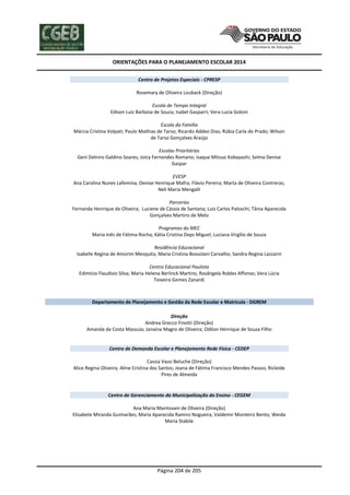 ORIENTAÇÕES PARA O PLANEJAMENTO ESCOLAR 2014
Página 204 de 205
Centro de Projetos Especiais - CPRESP
Rosemary de Oliveira Louback (Direção)
Escola de Tempo Integral
Edison Luiz Barbosa de Souza; Isabel Gasparri; Vera Lucia Goloni
Escola da Família
Márcia Cristina Volpati; Paulo Mathias de Tarso; Ricardo Addeo Dias; Rúbia Carla do Prado; Wilson
de Tarso Gonçalves Araújo
Escolas Prioritárias
Geni Delniro Galdino Soares; Joicy Fernandes Romano; Isaque Mitsuo Kobayashi; Selma Denise
Gaspar
EVESP
Ana Carolina Nunes Lafemina; Denise Henrique Mafra; Flávio Pereira; Marta de Oliveira Contreras;
Neli Maria Mengalli
Parcerias
Fernanda Henrique de Oliveira; Luciene de Cássia de Santana; Luiz Carlos Paloschi; Tânia Aparecida
Gonçalves Martins de Melo
Programas do MEC
Maria Inês de Fátima Rocha; Kátia Cristina Deps Miguel; Luciana Virgilio de Souza
Residência Educacional
Isabelle Regina de Amorim Mesquita; Maria Cristina Bossolani Carvalho; Sandra Regina Lazzarin
Centro Educacional Paulista
Edimício Flaudisio Silva; Maria Helena Berlinck Martins; Rosângela Robles Affonso; Vera Lúcia
Teixeira Gomes Zanardi
Departamento de Planejamento e Gestão da Rede Escolar e Matricula - DGREM
Direção
Andrea Grecco Finotti (Direção)
Amanda da Costa Massuia; Janaína Magro de Oliveira; Odilon Henrique de Souza Filho
Centro de Demanda Escolar e Planejamento Rede Física - CEDEP
Cassia Vassi Beluche (Direção)
Alice Regina Oliveira; Aline Cristina dos Santos; Joana de Fátima Francisco Mendes Passos; Ricleide
Pires de Almeida
Centro de Gerenciamento da Municipalização do Ensino - CEGEM
Ana Maria Mantovani de Oliveira (Direção)
Elisabete Miranda Guimarães; Maria Aparecida Ramiro Nogueira; Valdemir Monteiro Bento; Weida
Maria Stabile
 