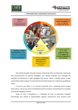 ORIENTAÇÕES PARA O PLANEJAMENTO ESCOLAR 2014
Página 9 de 205
Este modelo de gestão demanda constante empenho de todos os profissionais responsáveis
pelo desenvolvimento do processo pedagógico, num trabalho integrado, com otimização das
condições de infraestrutura e ações pedagógicas das escolas. Afinal, o trabalho coletivo, se bem
encaminhado, poderá propiciar o comprometimento de toda equipe com a melhoria da qualidade do
ensino.
O início do ano letivo é um momento importante para a construção desses espaços
democráticos, uma vez que auxilia na elaboração de planos de ação no acompanhamento e avaliação
da Proposta Pedagógica da escola.
Tendo em vista a competência e a criatividade da rede em desenvolver atividades
diversificadas para atender às especificidades regionais, colocamo-nos como parceiros nesta
1 – Valorizar e
investir
no desenvolvimento
do Capital Humano
da Secretaria
4 – Viabilizar mecanismos
organizacionais e
financeiros para
operacionalizar o
Programa
3 – Lançar as bases
de um novo
modelo de escola
e um regime na
carreira do Magistério
mais atrativo
5 – Mobilizar, Engajar e
Responsabilizar a Rede,
os Alunos e a Sociedade
em torno do processo de
ensino-aprendizagem
2 – Aprimorar as ações e
a gestão pedagógica da
Rede com foco no
resultado dos alunos
 