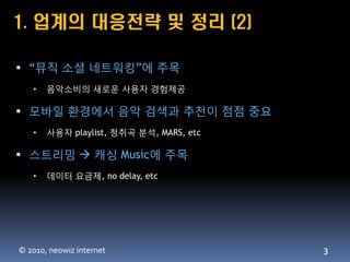1. 업계의 대응전략 및 정리 (2)

 “뮤직 소셜 네트워킹”에 주목
   •   음악소비의 새로운 사용자 경험제공

 모바읷 환경에서 음악 검색과 추천이 점점 중요
   •   사용자 playlist, 청취곡 분석, MARS, etc

 스트리밍  캐싱 Music에 주목
   •   데이터 요금제, no delay, etc




© 2010, neowiz internet                  3
 