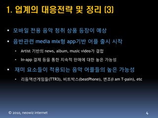 1. 업계의 대응전략 및 정리 (3)

 모바읷 전용 음악 청취 상품 등장이 예상

 음반관련 media mix형 app기반 어플 출시 시작
    •   Artist 기반의 news, album, music video가 결합

    •   In-app 결제 등을 통한 지속적 판매에 대한 높은 가능성

   재미 요소들이 적용되는 음악 어플들의 높은 가능성
    •   리듬액션게임들(TTR3), 비트박스(beatPhone), 변조(I am T-pain), etc




© 2010, neowiz internet                                        4
 