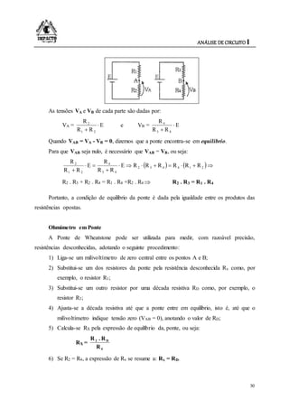 ANÁLISE DE CIRCUITO I
30
As tensões VA e VB de cada parte são dadas por:
VA = E
RR
R
21
2


e VB = E
RR
R
43
4


Quando VAB = VA - VB = 0, dizemos que a ponte encontra-se em equilíbrio.
Para que VAB seja nulo, é necessário que VAB = VB, ou seja:
   



214432
43
4
21
2
RRRRRRE
RR
R
E
RR
R
R2 . R3 + R2 . R4 = R1 . R4 +R2 . R4  R2 . R3 = R1 . R4
Portanto, a condição de equilíbrio da ponte é dada pela igualdade entre os produtos das
resistências opostas.
Ohmímetro em Ponte
A Ponte de Wheatstone pode ser utilizada para medir, com razoável precisão,
resistências desconhecidas, adotando o seguinte procedimento:
1) Liga-se um milivoltímetro de zero central entre os pontos A e B;
2) Substitui-se um dos resistores da ponte pela resistência desconhecida Rx como, por
exemplo, o resistor R1;
3) Substitui-se um outro resistor por uma década resistiva RD como, por exemplo, o
resistor R3;
4) Ajusta-se a década resistiva até que a ponte entre em equilíbrio, isto é, até que o
milivoltímetro indique tensão zero (VAB = 0), anotando o valor de RD;
5) Calcula-se RX pela expressão de equilíbrio da, ponte, ou seja:
RX =
4
D2
R
R.R
6) Se R2 = R4, a expressão de Rx se resume a: Rx = RD.
 