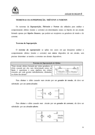 ANÁLISE DE CIRCUITO I
50
TEOREMAS DA SUPERPOSIÇÃO, THÉVENIN E NORTON
Os teoremas da Superposição, Thévenin e Norton são utilizados para analisar o
comportamento elétrico (tensão e corrente) em determinados ramos ou bipolos de um circuito
formado apenas por bipolos lineares, que podem ser receptores ou geradores de tensão e de
corrente.
Teorema da Superposição
O teorema da superposição se aplica nos casos em que desejamos analisar o
comportamento elétrico (tensão e corrente) num único dispositivo de um circuito, sem
precisar determinar as tensões e correntes nos demais dispositivos.
Teorema da Superposição de Efeitos
“Num circuito elétrico formado por vários geradores, o
efeito causado por eles num derterminado ramos ou
bipolo é equivalente à soma algébrica dos efeitos
causados por cada gerador individualmente, eliminados
os efeitos dos demais”
Para eliminar o efeito causado num circuito por um gerador de tensão, ele deve ser
substituído por um curto-circuito.
Para eliminar o efeito causado num circuito por um gerador de corrente, ele deve ser
substituído por um circuito aberto.
 