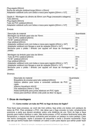 Plug esgoto [50mm]                                                                         01
Bucha de redução soldável longa [50mm x 25mm]                                              01
Adaptador soldável curto com bolsa e rosca para registro [20mm x 1/2"]                     01

Opção 4 - Montagem do cilindro de 50mm com Plugs (necessário colagens):
Tubo [50mm]                                                                                01m
Plug esgoto [50mm]                                                                         01
Tubo de PVC soldável [20mm]                                                                10cm
Adaptador soldável curto com bolsa e rosca para registro [20mm x 1/2"]                     01

Êmbolo

Descrição do material                                                  Quantidade
Montagem do êmbolo para tubo de 75mm:
Tubo de PVC soldável [25mm]                                            01m
Tê 90° soldável [25mm]                                                 01
Cap soldável [25mm]                                                    03
Adaptador soldável curto com bolsa e rosca para registro [25mm x 3/4"] 02
Adaptador soldável com flanges e anel de vedação [25mm x 3/4"]         01
Borracha para o pistão / êmbolo (ver opções em dicas de montagens do
                                                                       01
pistão)

Montagem do êmbolo para tubo de 50mm:
Tubo de PVC soldável [20mm]                                            01m
Tê 90° soldável [20mm]                                                 01
Cap soldável [20mm]                                                    03
Adaptador soldável curto com bolsa e rosca para registro [20mm x 1/2"] 02
Adaptador soldável com flanges e anel de vedação [20mm x 1/2"]         01
Borracha para o pistão / êmbolo (ver opções em dicas de montagens do
                                                                       01
pistão)

Diversos:

         Descrição do material                                       Quantidade
         Braçadeira de encaixe para tubo soldável [25mm]             04
         Adesivo plástico para tubos e conexões soldáveis de PVC
                                                                     01
         rígido
         Adesivo Aquatherm AQ-22                                     01
         Fita vedarosca [18mm x 10m]                                 01
         Pasta lubrificante para juntas elásticas em PVC rígido      01
         Graxa para lubrificar cilindro (não pode se diluir na água) 01


7. Dicas de montagens
       7.1. Como moldar um tubo de PVC no fogo da boca do fogão?

Para fazer esse processo, se você não tiver prática, faça antes uns testes com pedaços de
tubos de PVC. Para amolecer o PVC, não deixe que o fogo encoste no tubo; simplesmente
posicione a parte que deverá amolecer sobre uma distância de uns 10cm do fogo e fique
girando para melhor distribuir o calor. Não tenha pressa, o PVC amolece facilmente sobre alta
temperatura, e depois terá tempo suficiente para encaixar um pedaço no outro pedaço. Caso
não tenha conseguido, repita o processo de esquentar e tente o encaixe novamente. Faça
isso até que tenha ficado bem moldado um sobre o outro para depois que esfriar poder fazer
  Sociedade do Sol - Manual de instrução e montagem experimental da Bomba de Água Manual          15
 