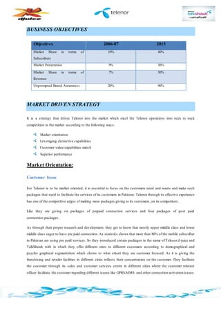 BUSINESS OBJECTIVES
Objectives 2006-07 2015
Market Share in terms of
Subscribers
10% 40%
Market Penetration 9% 30%
Market Share in terms of
Revenue
7% 30%
Unprompted Brand Awareness 20% 90%
MARKET DRIVEN STRATEGY
It is a strategy that drives Telenor into the market which excel the Telenor operations into neck to neck
competition in the market according to the following ways:
Market orientation
Leveraging distinctive capabilities
Customer value/capabilities match
Superior performance
Market Orientation:
Customer focus
For Telenor is to be market oriented, it is essential to focus on the customers need and wants and make such
packages that need to facilitate the services of its customers in Pakistan. Telenor through its effective experience
has one of the competitive edges of making more packages giving to its customers, on its competitors.
Like they are giving six packages of prepaid connection services and four packages of post paid
connection packages.
As through their proper research and development, they get to know that mostly upper middle class and lower
middle class eager to have pre paid connection. As statistics shows that more than 80% of the mobile subscriber
in Pakistan are using pre paid services. So they introduced certain packages in the name of Telenor d-juice and
TalkShawk with in which they offer different rates to different customers according to demographical and
psycho graphical segmentation which shows to what extent they are customer focused. As it is giving the
franchising and retailer facilities in different cities reflects their concentration on the customer. They facilitate
the customer through its sales and customer services centre in different cities where the customer relation
officer facilitate the customer regarding different issues like GPRS,MMS and other connection activation issues.
 