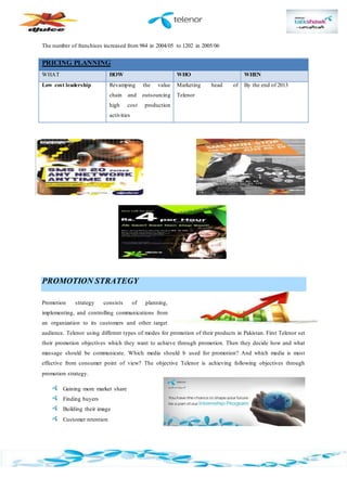 The number of franchises increased from 984 in 2004/05 to 1202 in 2005/06
PRICING PLANNING
WHAT HOW WHO WHEN
Low cost leadership Revamping the value
chain and outsourcing
high cost production
activities
Marketing head of
Telenor
By the end of 2013
PROMOTION STRATEGY
Promotion strategy consists of planning,
implementing, and controlling communications from
an organization to its customers and other target
audience. Telenor using different types of modes for promotion of their products in Pakistan. First Telenor set
their promotion objectives which they want to achieve through promotion. Then they decide how and what
massage should be communicate. Which media should b used for promotion? And which media is most
effective from consumer point of view? The objective Telenor is achieving following objectives through
promotion strategy.
Gaining more market share
Finding buyers
Building their image
Customer retention
 