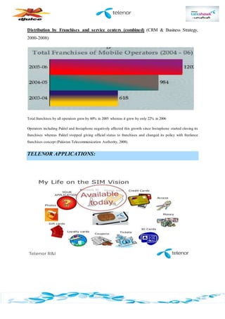 Distribution by Franchises and service centers (combined) (CRM & Business Strategy,
2000-2008)
Total franchises by all operators grew by 60% in 2005 whereas it grew by only 22% in 2006
Operators including Paktel and Instaphone negatively affected this growth since Instaphone started closing its
franchises whereas Paktel stopped giving official status to franchises and changed its policy with freelance
franchises concept (Pakistan Telecommunication Authority, 2008).
TELENOR APPLICATIONS:
 