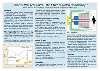 Potential
- Current proton therapy facilities costing upwards
from £100,000,000 1
due to great size, weight,
complexity and low production volumes.
- Currently ~50 installations worldwide. Access is
limited or impossible for many patients who would
stand to benefit 2
. No full power systems in UK,
though two are planned.
- Dielectric Wall Accelerator (DWA) in commercial
development which promises to drastically reduce
size & cost of accelerator, democratising availability.
Possible to retrofit into existing linac bunker 3
.
Advantages of proton therapy vs x-ray
- Protons (p+
) and heavy ions interact with matter in
a different way to photons & electrons (e-
), which is
more favourable in general for radiotherapy 1
. See
figure 1.
- Characteristic 'Bragg peak' energy distribution with
zero dose beyond a given depth (no exit dose).
Dielectric Wall Accelerator – the future of proton radiotherapy ?
William Newman, MSc Radiotherapy and Oncology, University West England, October 2015.
- Modulation of p+
energy creates spread out Bragg
peak and confines dose to tumour 1
. Entry dose is
lower and exit dose zero. Thus non-target integral
dose is much reduced, 50% for prostate 4
.
Disdvantages of proton therapy
- Predominantly cost, currently.
- Higher stopping power of p+
means energy must be
much higher for sufficient penetration. 250 MeV
protons will transit 37 cm of water 5
.
- This and and greater mass of p+
(2,000 times mass
of e-
) means accelerating apparatus must be much
larger. It is the main reason for the expense of a p+
therapy facility.
- Difficulty of in-vivo dosimetry, PET may provide an
answer 6
.
- Difficulty modelling dosimetry in software 5
.
History of DWA
- DWA originally developed at Lawrence Livermore
National Laboratory (LLNL) as part of a nuclear
weapons testing program 3
.
- DWA team learned that a compact p+
accelerator
was needed by Oncology and adapted design.
- Compact Particle Acceleration Corporation (CPAC)
set-up by Accuray in 2008 to develop the technology
under licence from LLNL 7
.
- 35 MeV prototype working 8
.
- 150 MeV machine estimated to be commercially
available in 2016 (2013 prediction) 9
.
Technology
- Uses patented novel technology, proprietary to
LLNL / CPAC. See schematic in figure 2.
- Uses a virtual travelling wave electric field concept,
analogous to a Mexican wave passing through a
stadium crowd. No radio frequency carrier wave as
per conventional radiotherapy electron linacs.
- High electrical gradient insulator forming beam
tube permits extreme field strength.
- Stacked Blumlein pulse generators fire in order to
produce a local electrical field that travels the length
of the beam tube, accelerating a p+
bunch.
- Optically activated switches which allow precise
temporal firing of Blumlein pulse generators 3
.
Concerns
- No news output from CPAC since 2012. Company
is still recruiting however 11
.
- Only one independent scientific review 12
of the
project can be found. It verified claims and
considered objectives to be achievable.
- Rival technologies may catch up. Bad news for
DWA but good news for radiotherapy 8
.
Figure 1 dose depth distribution protons and x-rays 1
.
Figure 2 DWA schematic 10
.
 