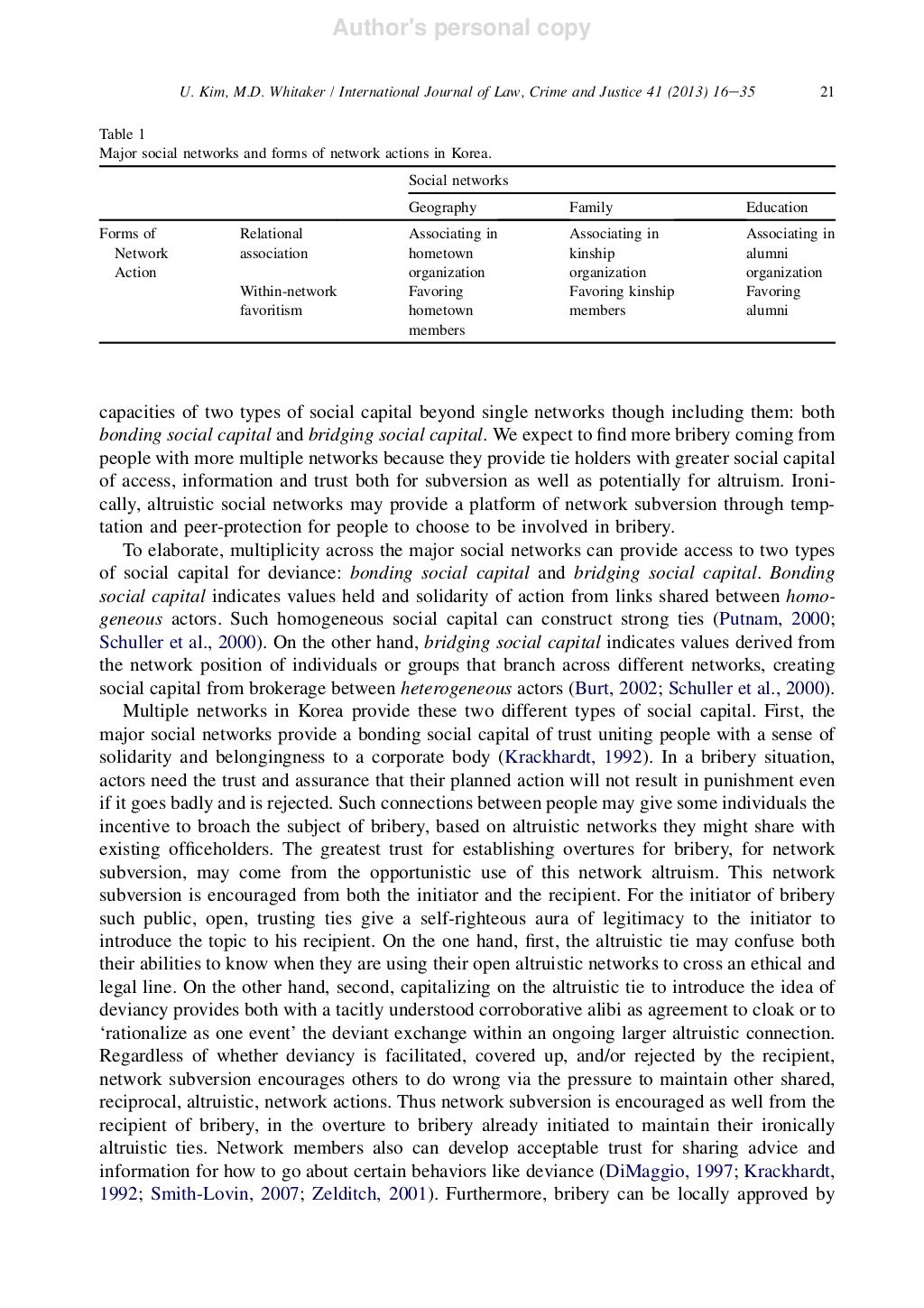 subversion network subversion network