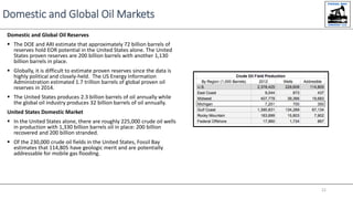 Domestic and Global Oil Markets
Domestic and Global Oil Reserves
 The DOE and ARI estimate that approximately 72 billion ...
