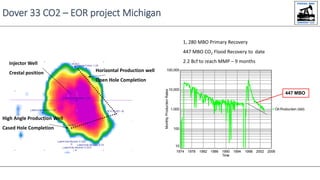 Dover 33 CO2 – EOR project Michigan
High Angle Production Well
Cased Hole Completion
Injector Well
Crestal position Horizo...