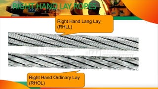 Z Lay Rhol 669767145-2-Pengetahuan-Tali-Kawat-Baja.pptx
