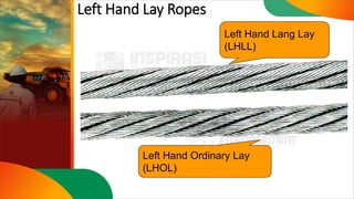 Left Handed Lay Rope 669767145-2-Pengetahuan-Tali-Kawat-Baja.pptx