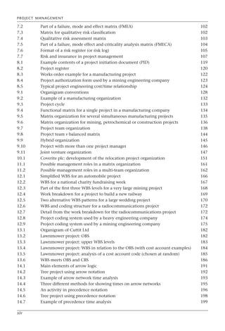 PROJECT MANAGEMENT
xiv
7.2 Part of a failure, mode and effect matrix (FMEA) 102
7.3 Matrix for qualitative risk classification 102
7.4 Qualitative risk assessment matrix 103
7.5 Part of a failure, mode effect and criticality analysis matrix (FMECA) 104
7.6 Format of a risk register (or risk log) 105
7.7 Risk and insurance in project management 107
8.1 Example contents of a project initiation document (PID) 119
8.2 Project register 120
8.3 Works order example for a manufacturing project 122
8.4 Project authorization form used by a mining engineering company 123
8.5 Typical project engineering cost/time relationship 124
9.1 Organigram conventions 128
9.2 Example of a manufacturing organization 132
9.3 Project cycle 133
9.4 Functional matrix for a single project in a manufacturing company 134
9.5 Matrix organization for several simultaneous manufacturing projects 135
9.6 Matrix organization for mining, petrochemical or construction projects 136
9.7 Project team organization 138
9.8 Project team v balanced matrix 144
9.9 Hybrid organization 145
9.10 Project with more than one project manager 146
9.11 Joint venture organization 147
10.1 Coverite plc: development of the relocation project organization 151
11.1 Possible management roles in a matrix organization 161
11.2 Possible management roles in a multi-team organization 162
12.1 Simplified WBS for an automobile project 166
12.2 WBS for a national charity fundraising week 167
12.3 Part of the first three WBS levels for a very large mining project 168
12.4 Work breakdown for a project to build a new railway 169
12.5 Two alternative WBS patterns for a large wedding project 170
12.6 WBS and coding structure for a radiocommunications project 172
12.7 Detail from the work breakdown for the radiocommunications project 172
12.8 Project coding system used by a heavy engineering company 174
12.9 Project coding system used by a mining engineering company 175
13.1 Organigram of Cuttit Ltd 182
13.2 Lawnmower project: OBS 182
13.3 Lawnmower project: upper WBS levels 183
13.4 Lawnmower project: WBS in relation to the OBS (with cost account examples) 184
13.5 Lawnmower project: analysis of a cost account code (chosen at random) 185
13.6 WBS meets OBS and CBS 186
14.1 Main elements of arrow logic 191
14.2 Tree project using arrow notation 192
14.3 Example of arrow network time analysis 193
14.4 Three different methods for showing times on arrow networks 195
14.5 An activity in precedence notation 196
14.6 Tree project using precedence notation 198
14.7 Example of precedence time analysis 199
 
