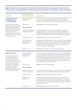 Show global leadership
in the development of
the creative economy
global reputation as a place with
diverse cultural traditions and
future focused businesses that is
This will be achieved by
developing the region as a centre
of research and action to support
Develop New Metrics
Key Interventions
Conference and Research
EU Creativity on the
To build the local research and knowledge base around the creative
First action:
An international biennial conference, with corresponding research, that
regions and positions HIE and its partners as leading this global dialogue.
First action:
First action:
OBJECTIVE
LEAD INTERVENTION
FOR THIS OBJECTIVE DESCRIPTION
Engage Young People
young entrepreneurs and
students will ensure that this
Strategy is future focused and
able to both deliver local creative
jobs and build local creative
businesses. Young people are
early adopters of technical
innovation and provide a
particularly strong bell weather for
Strategy Delivery
Key Interventions
Building local skills and
Outwith network
A new event and tool in strategy delivery that harnesses the knowledge and
also engages the future-focused perspectives of young people. This tool
inspire creative entrepreneurship and build a greater understanding of the
First action:
To grow the skills base and capacity in the region, thereby providing creative
First action:
To develop a network of creative entrepreneurs, creative professionals,
particularly young creative entrepreneurs and professionals, and tertiary
education students intent on building their career in the creative industries,
with an interest in or connection to the Highlands and Islands, and who are
living outwith the region.
First action:
AIM: TO BUILD THE REGION’S PROFILE AND REPUTATION AS AN EXEMPLAR FOR THE
SUCCESSFUL DEVELOPMENT OF THE CREATIVE ECONOMY IN REMOTE, RURAL REGIONS.
14
 