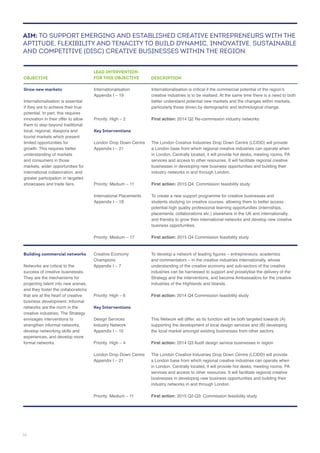 Grow new markets
Internationalisation is essential
if they are to achieve their true
potential. In part, this requires
innovation in their offer to allow
local, regional, diaspora and
growth. This requires better
international collaboration, and
greater participation in targeted
showcases and trade fairs.
Internationalisation
Key Interventions
London Drop Down Centre
First action:
The London Creative Industries Drop Down Centre (LCIDD) will provide
services and access to other resources. It will facilitate regional creative
businesses in developing new business opportunities and building their
industry networks in and through London.
First action:
potential high quality professional learning opportunities (internships,
and thereby to grow their international networks and develop new creative
business opportunities.
First action:
OBJECTIVE
LEAD INTERVENTION
FOR THIS OBJECTIVE DESCRIPTION
Building commercial networks
Networks are critical to the
success of creative businesses.
projecting talent into new arenas,
and they foster the collaborations
that are at the heart of creative
creative industries. The Strategy
envisages interventions to
develop networking skills and
Key Interventions
Design Services
Industry Network
London Drop Down Centre
industries can be harnessed to support and proselytise the delivery of the
industries of the Highlands and Islands.
First action:
This Network will differ, as its function will be both targeted towards (A)
First action:
The London Creative Industries Drop Down Centre (LCIDD) will provide
services and access to other resources. It will facilitate regional creative
businesses in developing new business opportunities and building their
industry networks in and through London.
First action:
AIM: TO SUPPORT EMERGING AND ESTABLISHED CREATIVE ENTREPRENEURS WITH THE
APTITUDE, FLEXIBILITY AND TENACITY TO BUILD DYNAMIC, INNOVATIVE, SUSTAINABLE
AND COMPETITIVE (DISC) CREATIVE BUSINESSES WITHIN THE REGION.
16
 