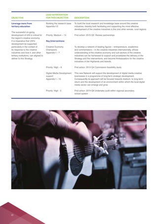 Leverage more from
tertiary education
The successful on-going
its response to the creative
industries and how it, and other
tertiary institutions, can aligned to
deliver to this Strategy.
Building the research base
Key Interventions
support
To build the local research and knowledge base around the creative
industries can be harnessed to support and proselytise the delivery of the
industries of the Highlands and Islands.
OBJECTIVE
LEAD INTERVENTION
FOR THIS OBJECTIVE DESCRIPTION
22
 