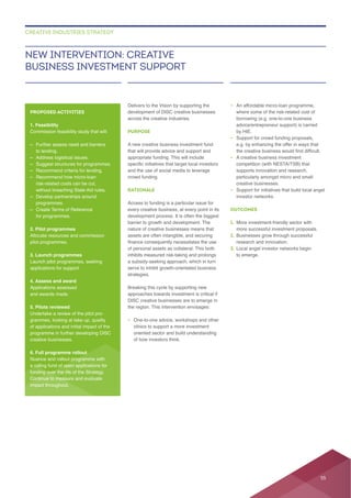 Delivers to the Vision by supporting the
across the creative industries.
PURPOSE
that will provide advice and support and
appropriate funding. This will include
crowd funding.
RATIONALE
Access to funding is a particular issue for
every creative business, at every point in its
assets are often intangible, and securing
of personal assets as collateral. This both
a subsidy-seeking approach, which in turn
serve to inhibit growth-orientated business
strategies.
Breaking this cycle by supporting new
– One-to-one advice, workshops and other
oriented sector and build understanding
of how investors think.
–
borrowing (e.g. one-to-one business
advice/entrepreneur support) is carried
by HIE.
– Support for crowd funding proposals,
e.g. by enhancing the offer in ways that
–
supports innovation and research,
creative businesses.
– Support for initiatives that build local angel
investor networks.
OUTCOMES
1.
2. Businesses grow through successful
research and innovation.
3. Local angel investor networks begin
NEW INTERVENTION: CREATIVE
BUSINESS INVESTMENT SUPPORT
CREATIVE INDUSTRIES STRATEGY
PROPOSED ACTIVITIES
1. Feasibility
– Further assess need and barriers
to lending.
– Address logistical issues.
–
–
–
risk-related costs can be cut,
without breaching State Aid rules.
– Develop partnerships around
–
2. Pilot programmes
3. Launch programmes
applications for support.
4. Assess and award
Applications assessed
5. Pilots reviewed
Undertake a review of the pilot pro-
creative businesses.
6. Full programme rollout
a rolling fund of open applications for
funding over the life of the Strategy.
55
 