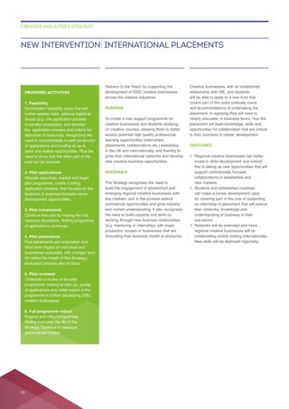 Delivers to the Vision by supporting the
across the creative industries.
PURPOSE
creative businesses and students studying
access potential high quality professional
learning opportunities (internships,
in the UK and internationally, and thereby to
grow their international networks and develop
new creative business opportunities.
RATIONALE
The Strategy recognises the need to
the need to build capacity and skills by
working through new business relationships
production houses or businesses that are
Creative businesses, with an established
relationship with HIE, and students
will be able to apply to a new fund that
covers part of the costs (critically travel
opportunities for collaboration that are critical
OUTCOMES
1. Regional creative businesses can better
this to taking up new opportunities that will
collaborations in established and
2. Students and established creatives
for covering part of the cost of supporting
their networks, knowledge and
understanding of business in their
sub-sector.
3.
regional creative businesses will be
collaborating and/or trading internationally.
New skills will be deployed regionally.
NEW INTERVENTION: INTERNATIONAL PLACEMENTS
CREATIVE INDUSTRIES STRATEGY
PROPOSED ACTIVITIES
1. Feasibility
further assess need, address logistical
issues (e.g. one application process
or parallel processes), and develop
the application process and criteria for
allocation of resources, recognising the
of applications and funding so as to
seize and realise opportunities. Plus the
need to show that the other part of the
cost can be sourced.
2. Pilot applications
application process, that focuses on the
business or business-focused career
3. Pilot investments
of applications continues.
4. Pilot placements
evaluation process also in place.
5. Pilot reviewed
Undertake a review of the pilot
creative businesses.
6. Full programme rollout
Rolling fund over the life of the
70
 