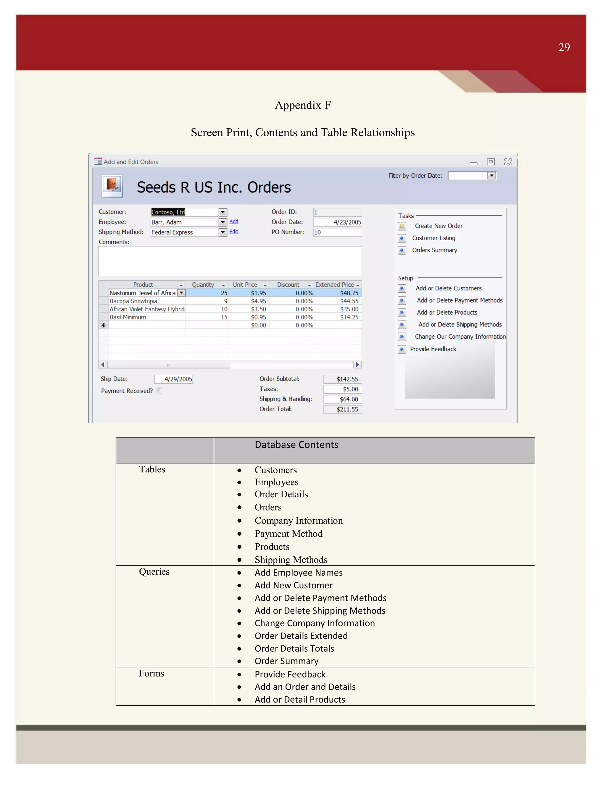 ITS 29
Appendix F
Screen Print, Contents and Table Relationships
Database Contents
Tables  Customers
 Employees
 Order Details
 Orders
 Company Information
 Payment Method
 Products
 Shipping Methods
Queries  Add Employee Names
 Add New Customer
 Add or Delete Payment Methods
 Add or Delete Shipping Methods
 Change Company Information
 Order Details Extended
 Order Details Totals
 Order Summary
Forms  Provide Feedback
 Add an Order and Details
 Add or Detail Products
29
 