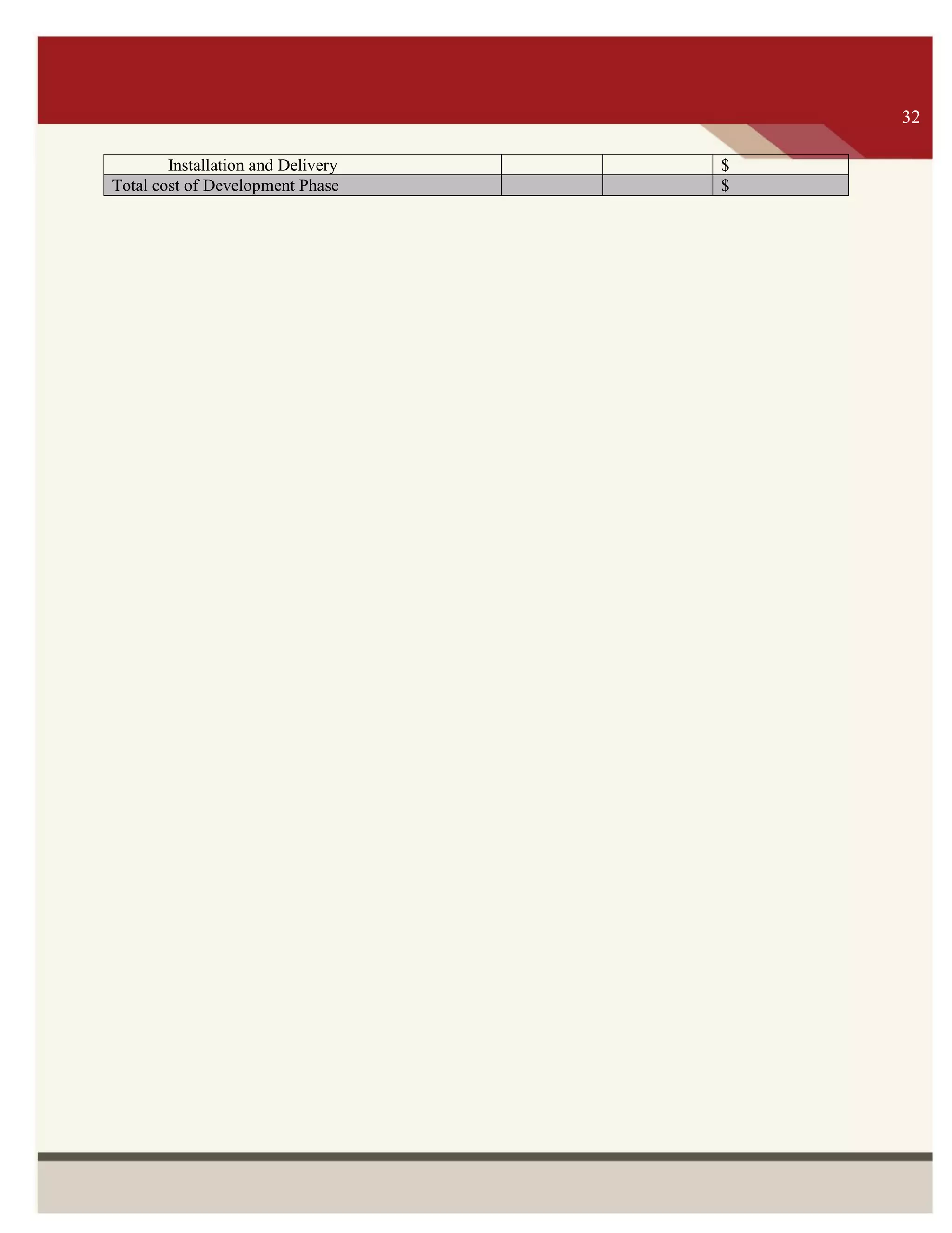 ITS 32
Installation and Delivery $
Total cost of Development Phase $
32
 