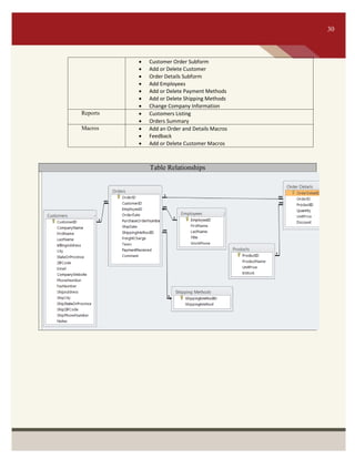 Request For Proposal - Inventory Tracking System | PDF