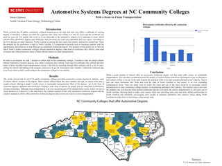 Automotive Systems Degrees at NC Community Colleges
Moses Ifamose
North Carolina Clean Energy Technology Center
Introduction
North Carolina has 58 public community colleges located across the state and each one offers a multitude of varying
degrees. Community colleges can either be a gateway into a four year college or a way for you to get the certificate you
need for your job. For people who work in or are interested in the automotive industry, it is important to know which
schools offer automotive degrees and certificates that can assist you with your education and your career. According to
the U.S. Bureau of Labor Statistics, North Carolina is among the tops states that employ automotive technicians. Since
the demand for the profession is high in North Carolina, it is important to provide new or returning students with the
opportunities and resources to help them get an automotive technician degree. The purpose of this poster was to find out
which North Carolina community colleges offered automotive degrees, what kind of certificates they offered, what kind
of classes they offered and how many of them offered classes on clean transportation.
Methods
In order to accomplish my task, I needed to collect data on the community colleges. I needed to find out which schools
offered Automotive Systems degrees, how many certificates they offered, what type of certificates they offered and how
many of them included clean transportation courses. I did this by searching through their websites and in a lot of cases,
calling the schools and talking to the program instructors, to get the information that I needed. I tallied the collected data
in an Excel sheet so that I could compare the community colleges to one another.
Results
The results showed that 41 out of 58 public community colleges provided automotive systems degrees to students, some
of which offered variants of the degree. Most schools offered about the same number and type of classes with only a
couple schools offering a single 3 credit course in sustainable transportation. Most of the degrees are in the form of
Associate degrees, diplomas and certificates, creating a wide array of options for people who are interested in automotive
systems technology. Although clean transportation is an ever increasing part of the transportation sector, it does not get as
much attention as it deserves. In the map below, the counties marked in blue offer automotive technician degrees and the
counties marked in yellow offer automotive technician degrees and at least one course in clean transportation.
Conclusion
While a good number of schools offer an automotive technician degree, not that many offer classes on sustainable
transportation. This can pose a problem because the people of North Carolina will not be encouraged to buy an alternative
fuel vehicle if there is no one in the state that has the technical skills to fix and maintain alternative fuel vehicles. This in
turn can cause businesses like Tesla and even the state of North Carolina to lose money in an ever expanding
technological sector. There are many ways to tackle this issue and one of the ways could be to encourage vehicle
manufacturers to train community college teachers on maintaining alternative fuel vehicles. The teachers can in turn train
the students who will become better skilled technicians and this will allow the vehicle manufacturers to sell more cars in
North Carolina, allowing them to make more money while also providing more jobs and more skilled professionals in
North Carolina and ultimately encouraging more people to purchase alternative fuel vehicles, hence taking North
Carolina one step closer to becoming a clean energy state.
Sources:
* U.S. Bureau of Labor Statistics
With a focus on Clean Transportation
 