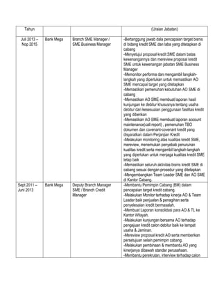 Tahun (Uraian Jabatan)
Juli 2013 –
Nop 2015
Bank Mega Branch SME Manager /
SME Business Manager
-Bertanggung jawab dala pencapaian target bisnis
di bidang kredit SME dan laba yang ditetapkan di
cabang
-Menyetujui proposal kredit SME dalam batas
kewenangannya dan mereview proposal kredit
SME untuk kewenangan jabatan SME Business
Manager
-Memonitor performa dan mengambil langkah-
langkah yang diperlukan untuk memastikan AO
SME mencapai target yang ditetapkan
-Memastikan pemenuhan kebutuhan AO SME di
cabang
-Memastikan AO SME membuat laporan hasil
kunjungan ke debitur khususnya tentang usaha
debitur dan kesesuaian penggunaan fasilitas kredit
yang diberikan
-Memastikan AO SME membuat laporan account
maintenance(call report) , pemenuhan TBO
dokumen dan covenant-covenant kredit yang
disyaratkan dalam Perjanjian Kredit
-Melakukan monitoring atas kualitas kredit SME,
mereview, menemukan penyebab penurunan
kualitas kredit serta mengambil langkah-langkah
yang diperlukan untuk menjaga kualitas kredit SME
tetap baik
-Memastikan seluruh aktivitas bisnis kredit SME di
cabang sesuai dengan prosedur yang ditetapkan
-Mengembangkan Team Leader SME dan AO SME
di Kantor Cabang.
Sept 2011 –
Juni 2013
Bank Mega Deputy Branch Manager
SME / Branch Credit
Manager
-Membantu Pemimpin Cabang (BM) dalam
pencapaian target kredit cabang.
-Melakukan Monitor terhadap kinerja AO & Team
Leader baik penjualan & penagihan serta
penyelesaian kredit bermasalah.
-Membuat Laporan konsolidasi para AO & TL ke
Kantor Wilayah.
-Melakukan kunjungan bersama AO terhadap
pengajuan kredit calon debitur baik ke tempat
usaha & Jaminan.
-Mereview proposal kredit AO serta memberikan
persetujuan selain pemimpin cabang.
-Melakukan pembinaan & membantu AO yang
kinerjanya dibawah standar perusahaan.
-Membantu perekrutan, interview terhadap calon
 
