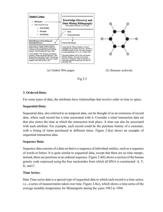 Fig 2.3
3. Ordered Data:
For some types of data, the attributes have relationships that involve order in time or space.
Sequential Data:
Sequential data, also referred to as temporal data, can be thought of as an extension of record
data, where each record has a time associated with it. Consider a retail transaction data set
that also stores the time at which the transaction took place. A time can also be associated
with each attribute. For example, each record could be the purchase history of a customer,
with a listing of items purchased at different times. Figure 2.4(a) shows an example of
sequential transaction data.
Sequence Data:
Sequence data consists of a data set that is a sequence of individual entities, such as a sequence
of words or letters. It is quite similar to sequential data, except that there are no time stamps;
instead, there are positions in an ordered sequence. Figure 2.4(b) shows a section of the human
genetic code expressed using the four nucleotides from which all DNA is constructed: A, T,
G, and C.
Time Series:
Data Time series data is a special type of sequential data in which each record is a time series,
i.e., a series of measurements taken over time. Figure 2.4(c), which shows a time series of the
average monthly temperature for Minneapolis during the years 1982 to 1994.
 